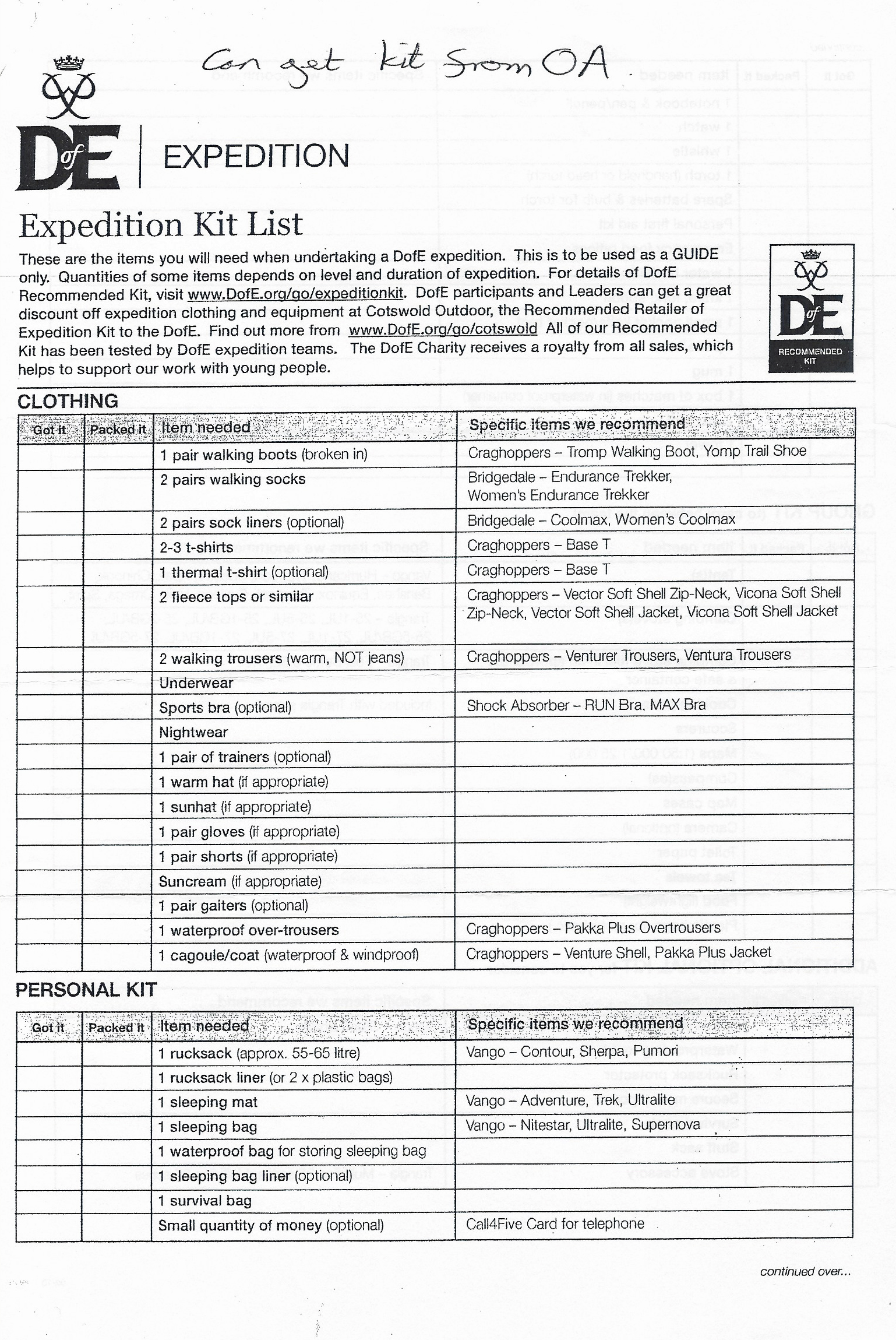 Kit List for participants on Duke of Edinburgh Expedition. 2012